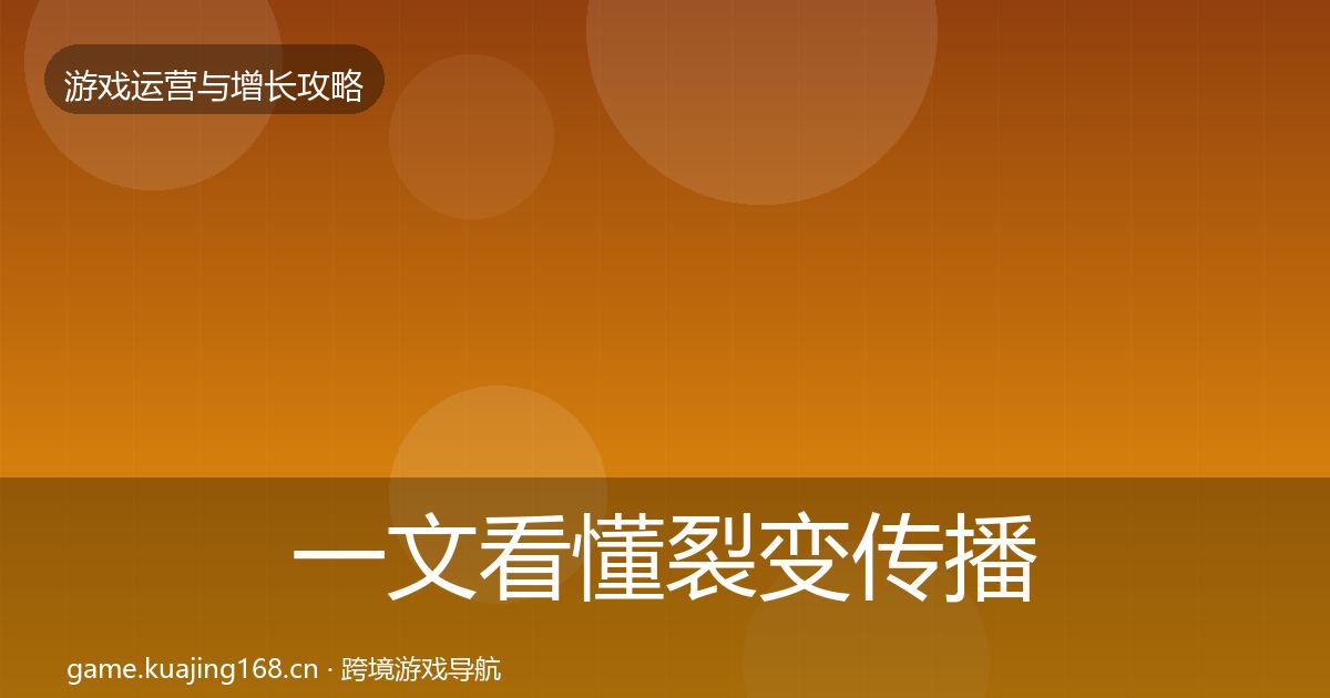 一文看懂裂变传播模板工具｜实用