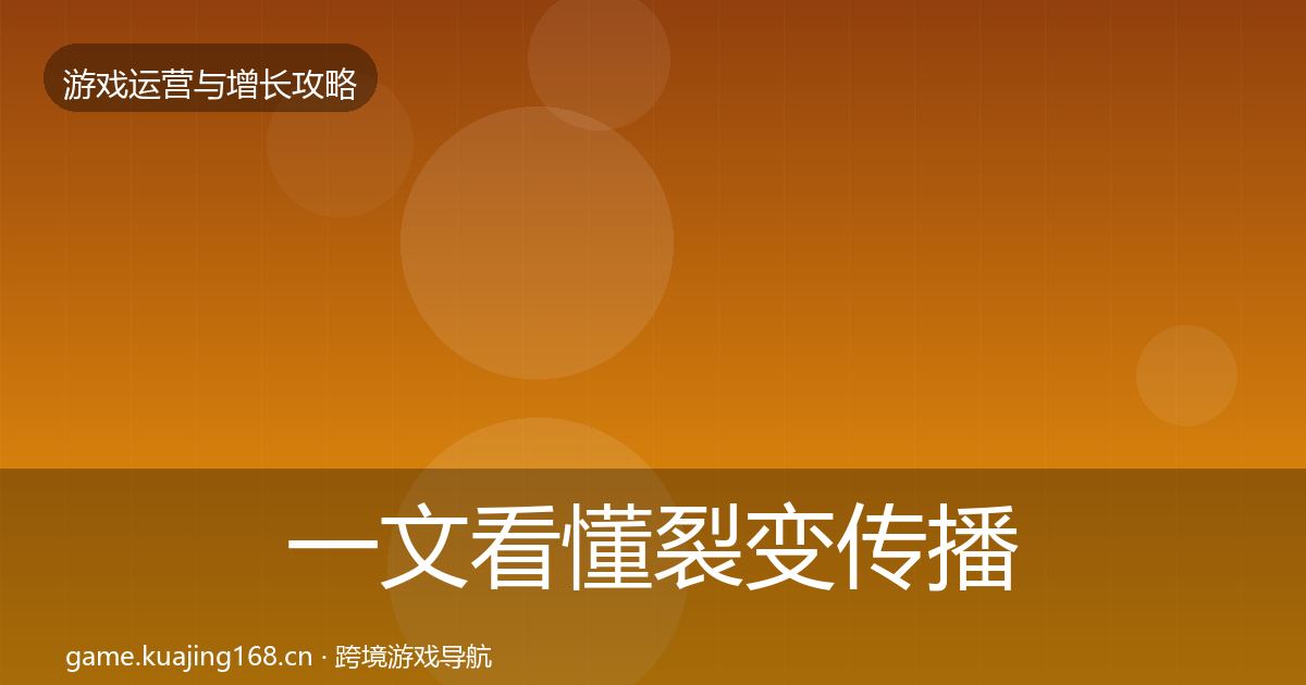一文看懂裂变传播模板工具｜一线