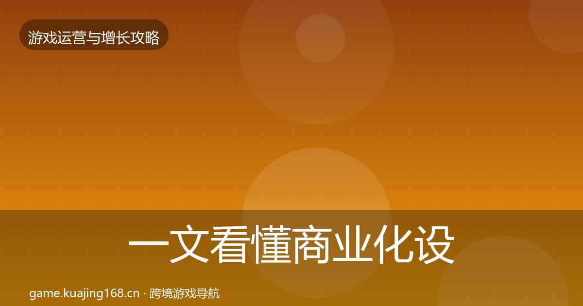 一文看懂商业化设计模板工具｜2027年