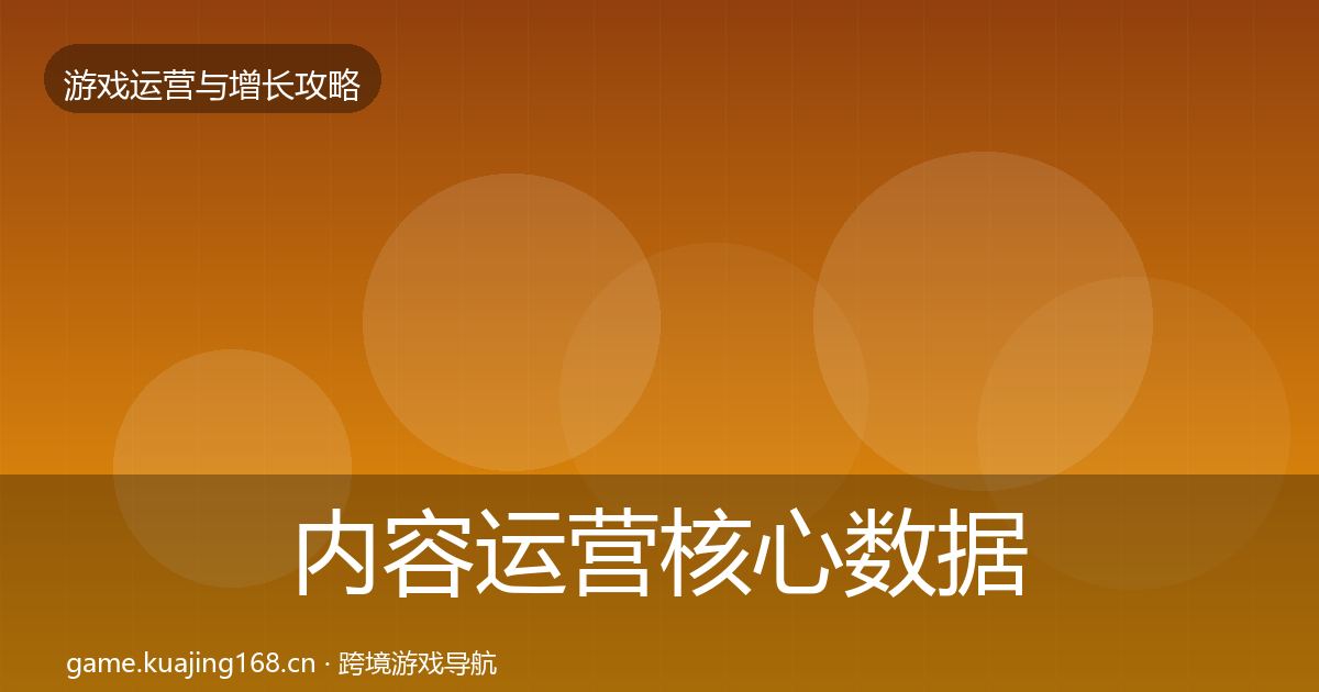 内容运营核心数据指标全指南：2027年