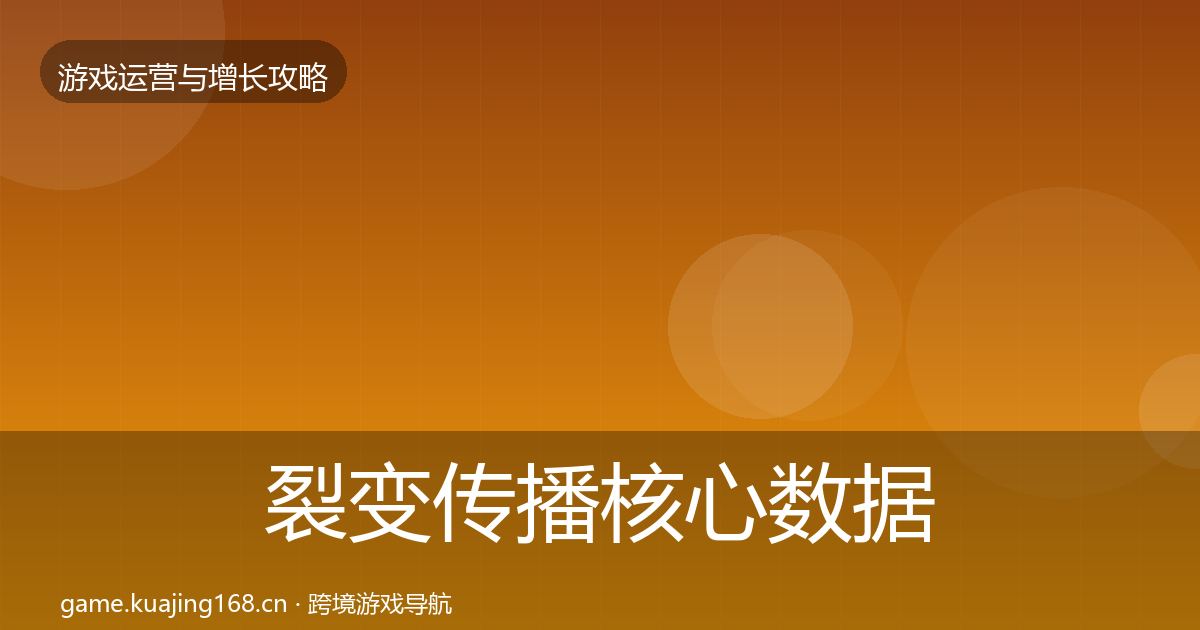裂变传播核心数据指标入门到进阶·第37篇