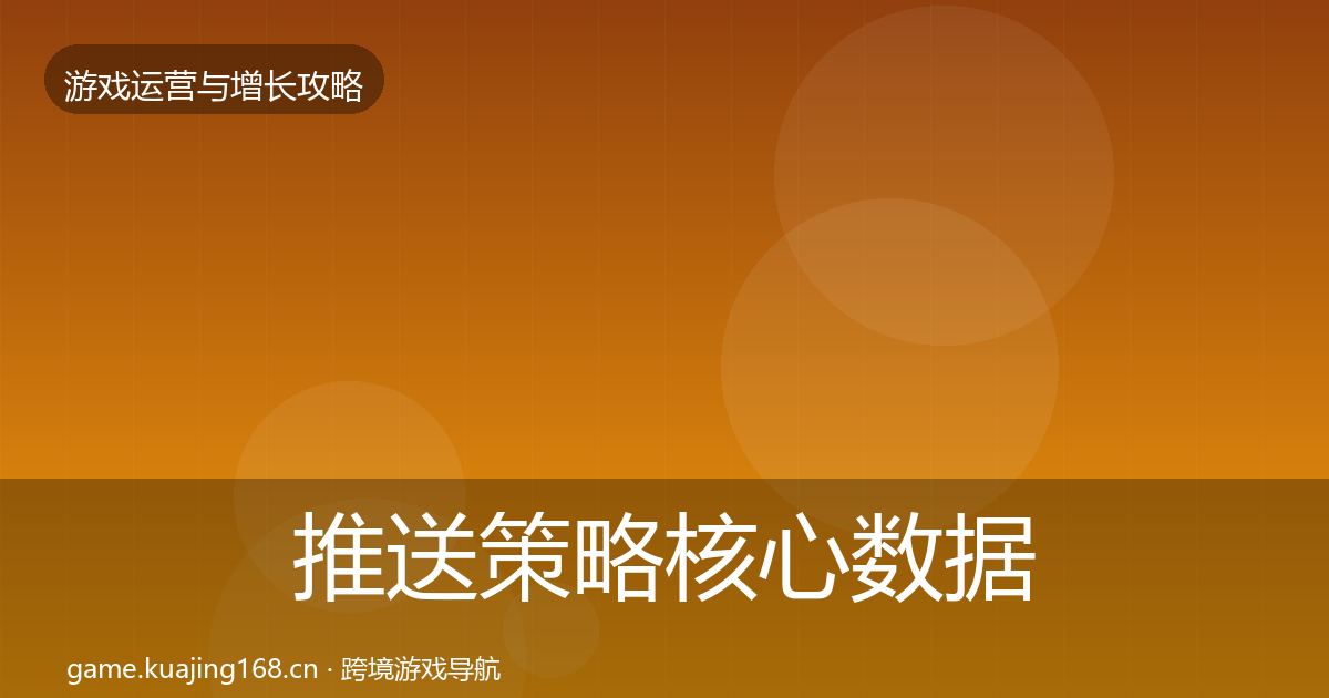 推送策略核心数据指标入门到进阶·第39篇