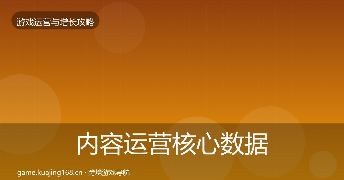 内容运营实战攻略实践指南·第204篇