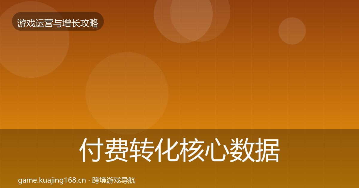 付费转化实战攻略要点梳理·第241篇