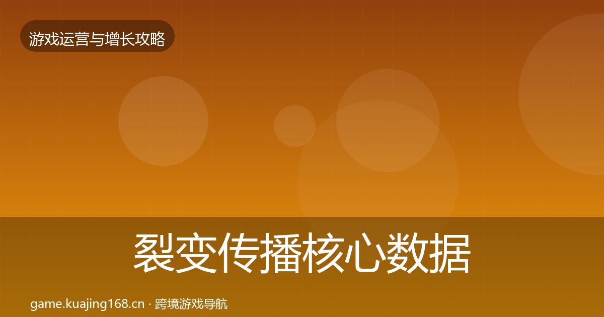裂变传播实战攻略入门到进阶·第242篇