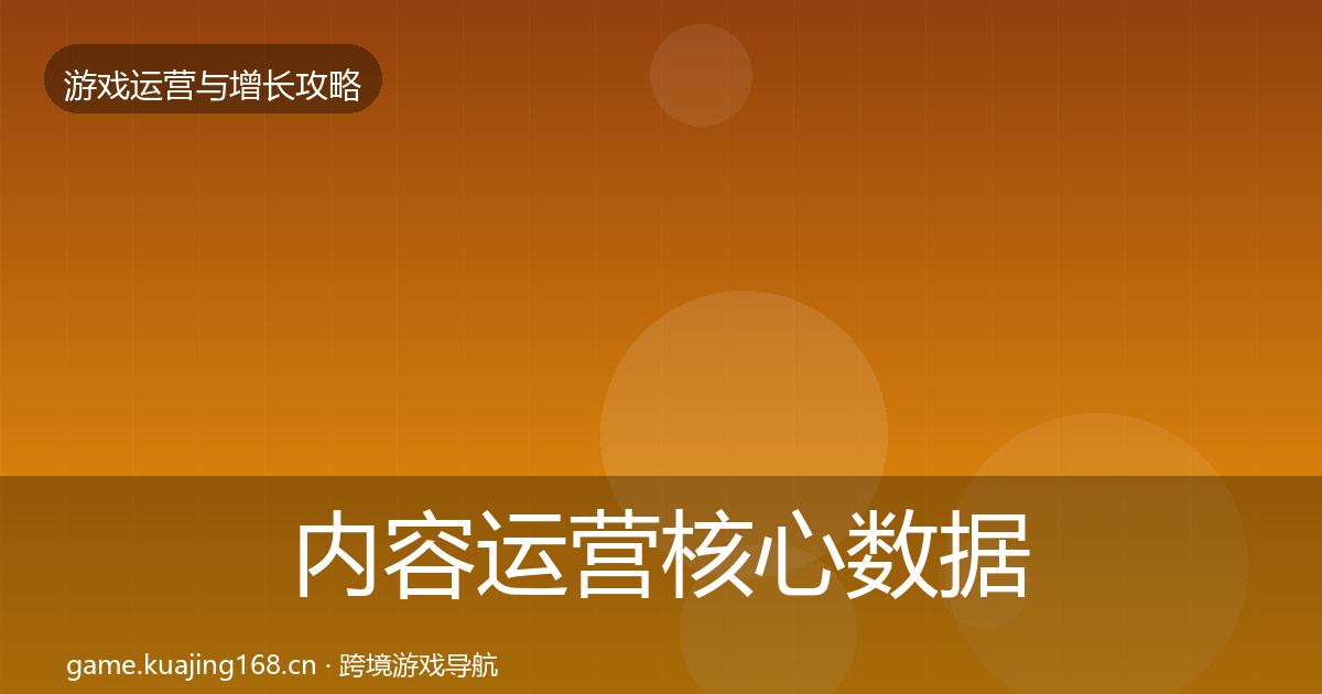 内容运营实战攻略实践指南·第244篇