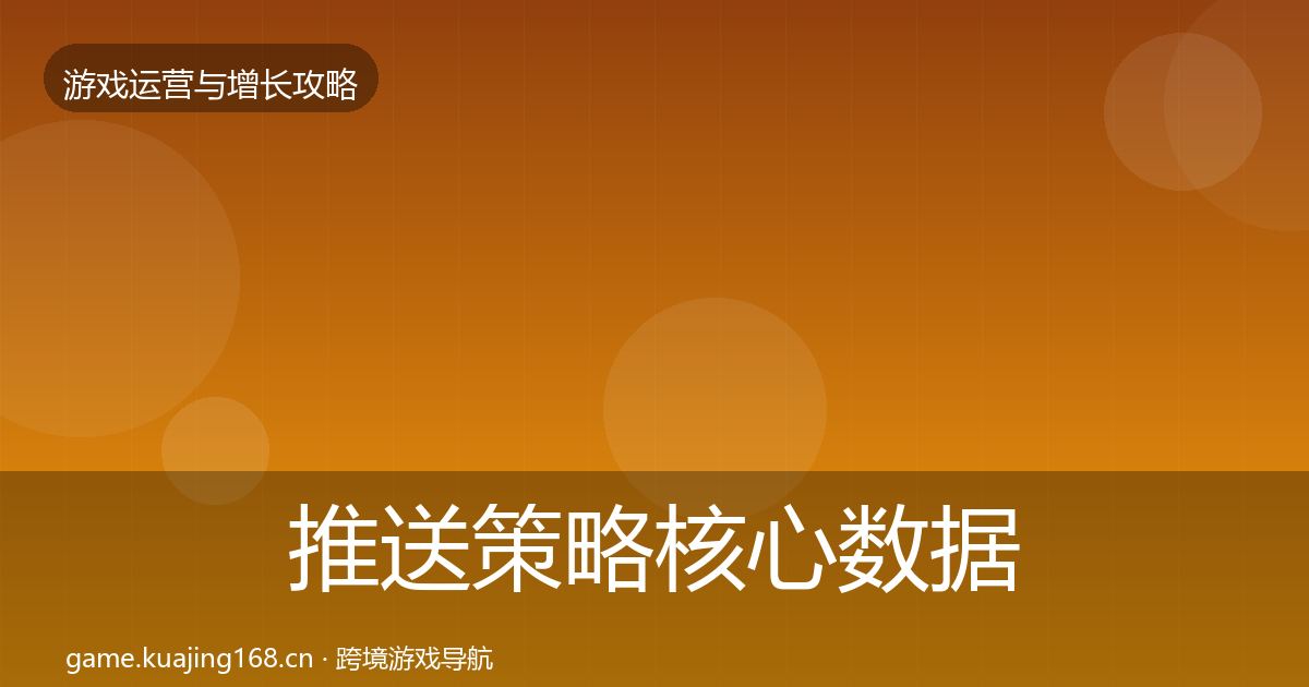 推送策略实战攻略入门到进阶·第244篇