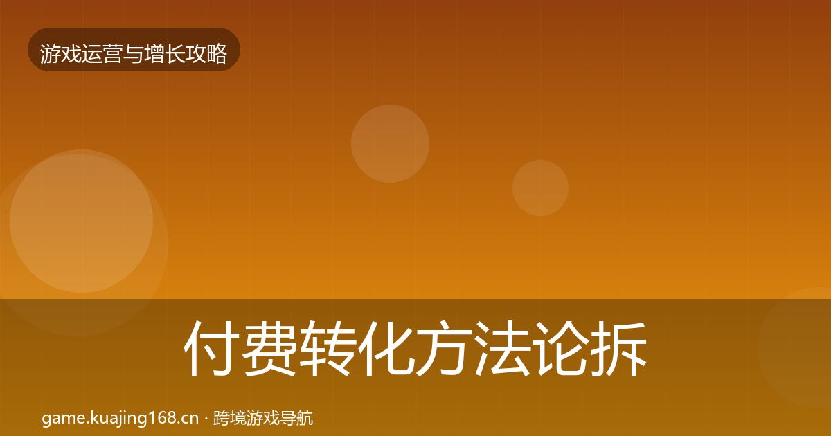 付费转化案例分析要点梳理·第251篇