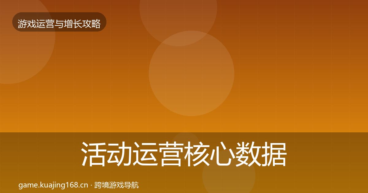 活动运营实战攻略入门到进阶·第281篇