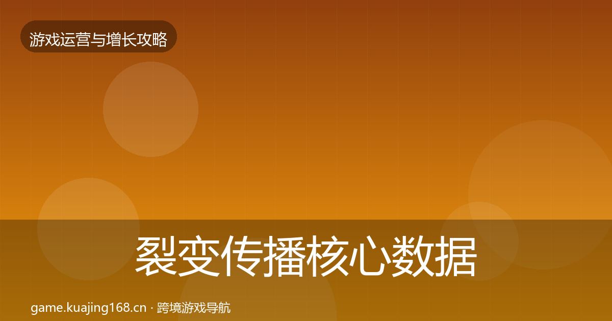 裂变传播实战攻略入门到进阶·第282篇