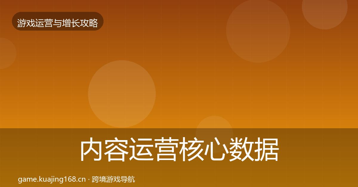 内容运营实战攻略实践指南·第284篇