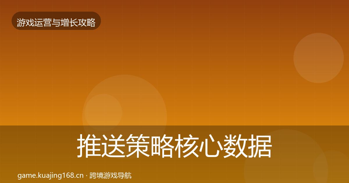 推送策略实战攻略入门到进阶·第284篇