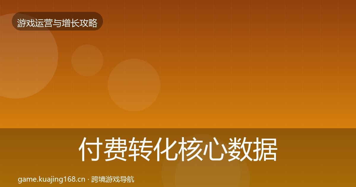 付费转化实战攻略要点梳理·第321篇