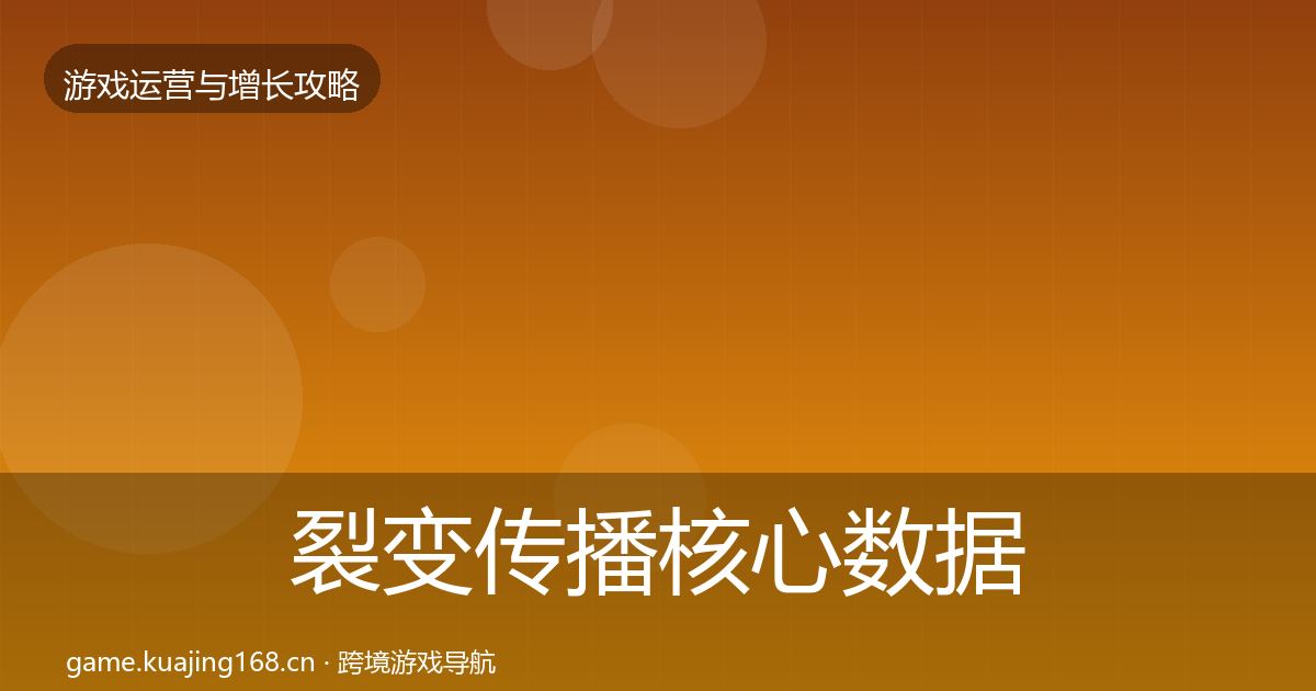 裂变传播核心数据指标入门到进阶·第357篇