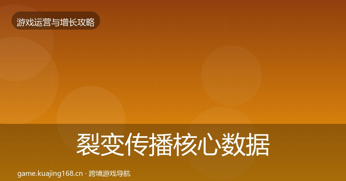 裂变传播核心数据指标入门到进阶·第397篇