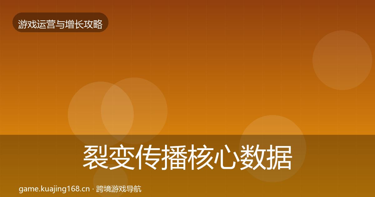 裂变传播核心数据指标入门到进阶·第437篇