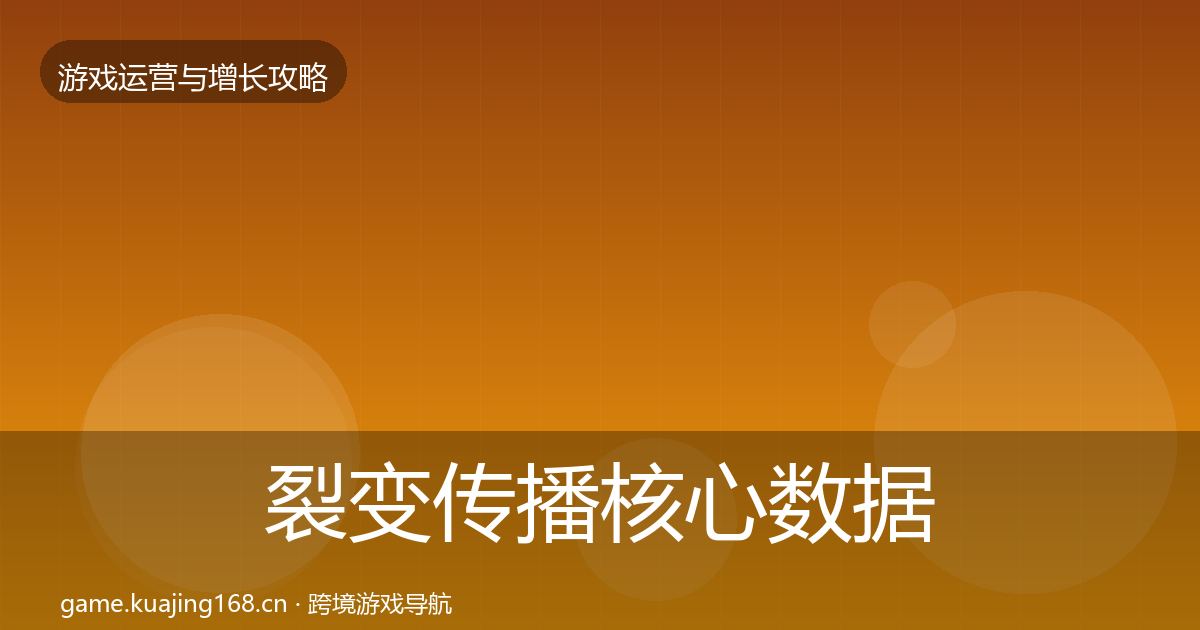 裂变传播核心数据指标入门到进阶·第597篇