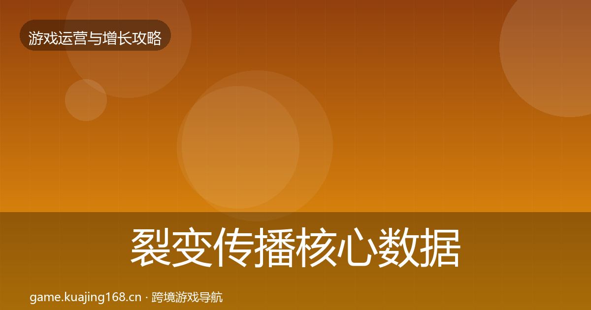 裂变传播核心数据指标入门到进阶·第637篇