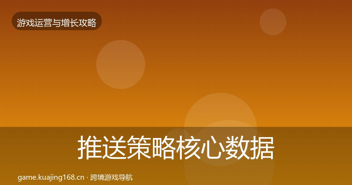 推送策略核心数据指标入门到进阶·第639篇