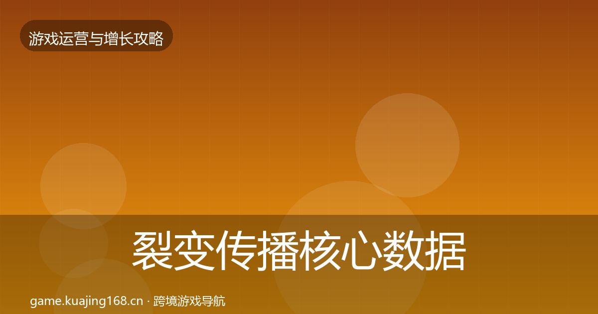 裂变传播核心数据指标入门到进阶·第677篇