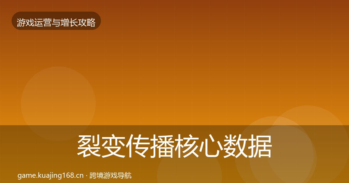 裂变传播核心数据指标入门到进阶·第717篇