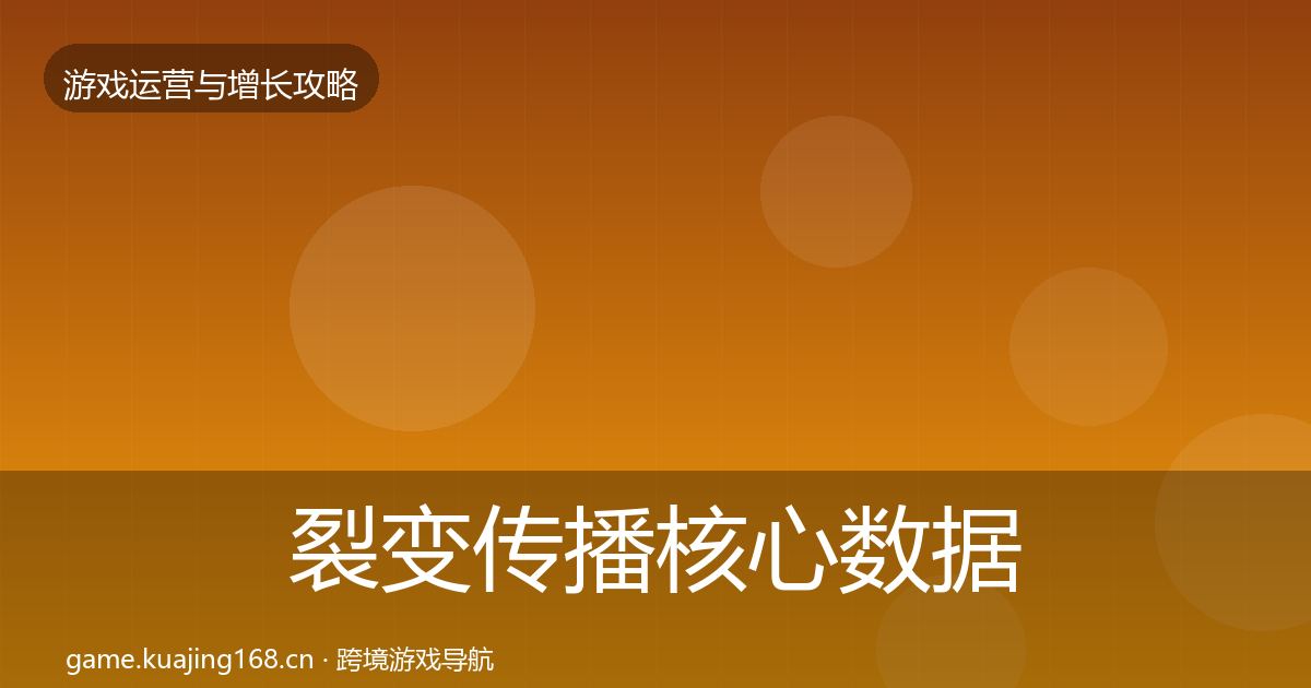 裂变传播核心数据指标入门到进阶·第757篇