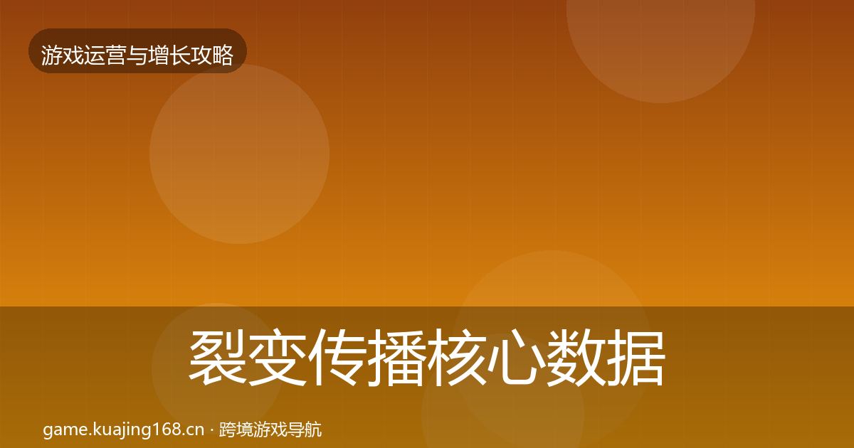 裂变传播核心数据指标入门到进阶·第797篇