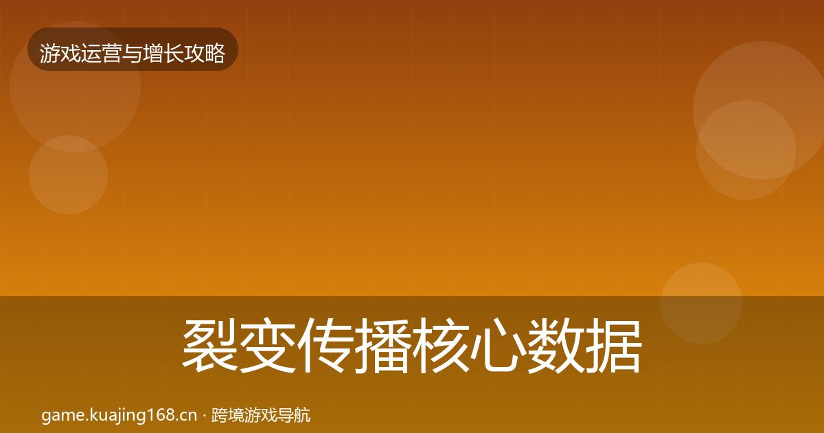 裂变传播核心数据指标入门到进阶·第837篇