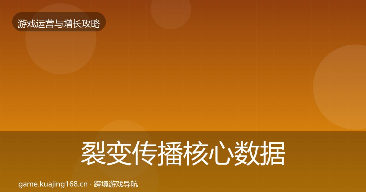 裂变传播核心数据指标入门到进阶·第917篇