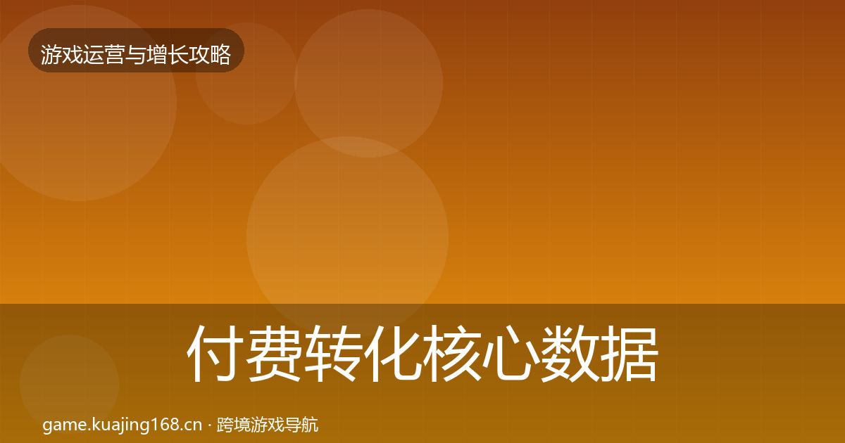 付费转化核心数据指标要点梳理·第956篇