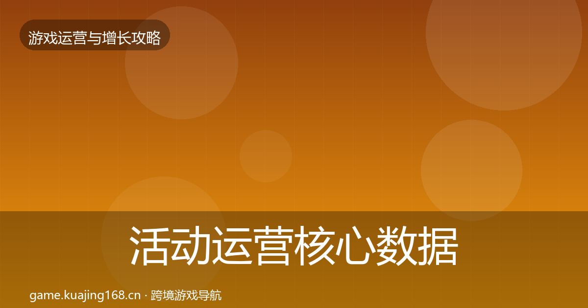 活动运营核心数据指标入门到进阶·第956篇