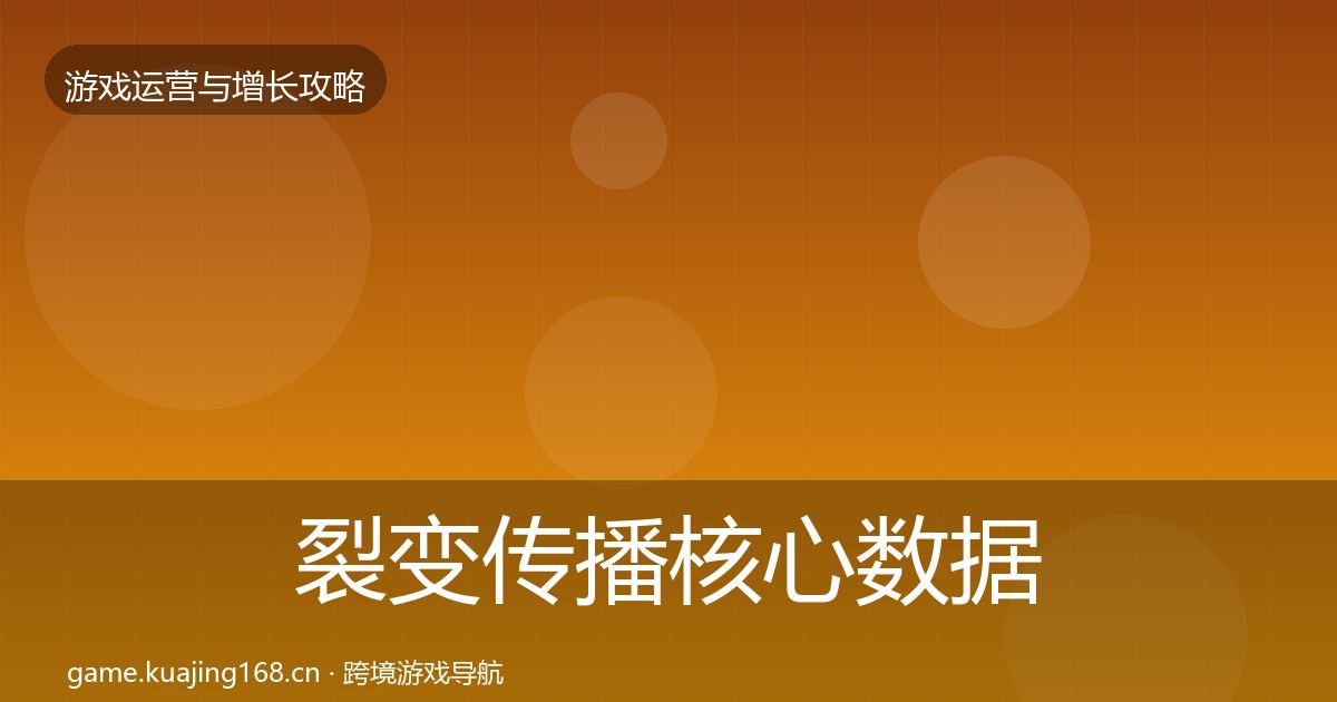 裂变传播核心数据指标入门到进阶·第957篇