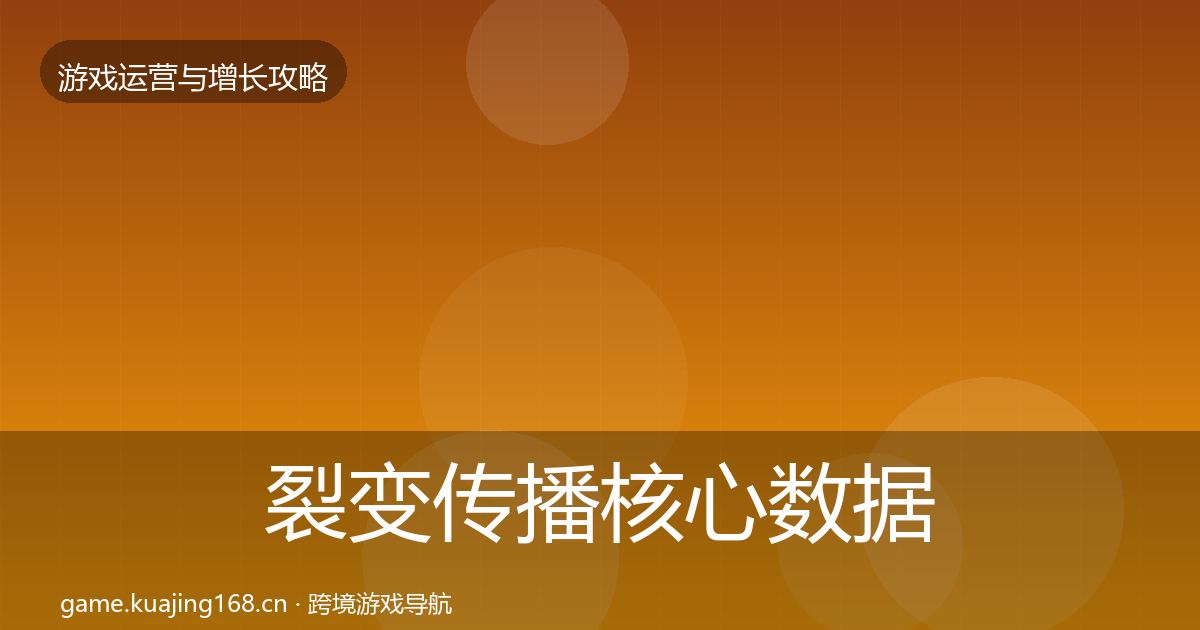 裂变传播核心数据指标入门到进阶·第997篇