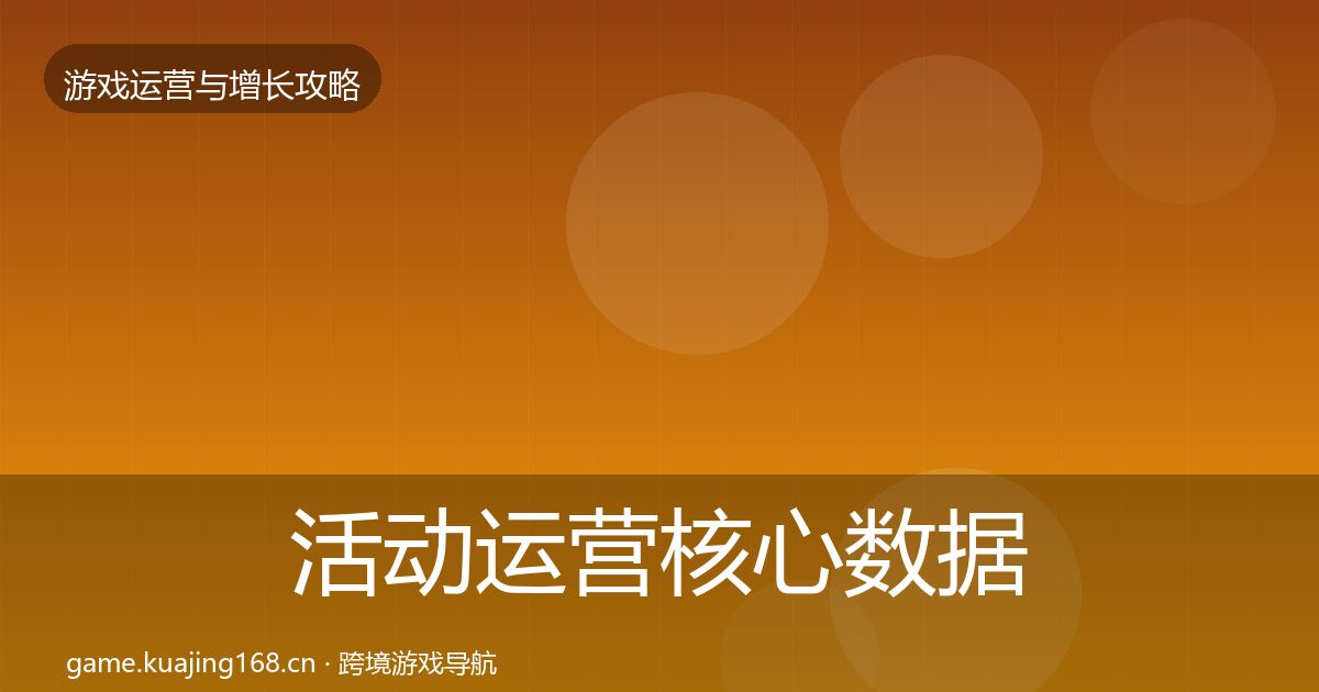 活动运营核心数据指标入门到进阶·第1036篇