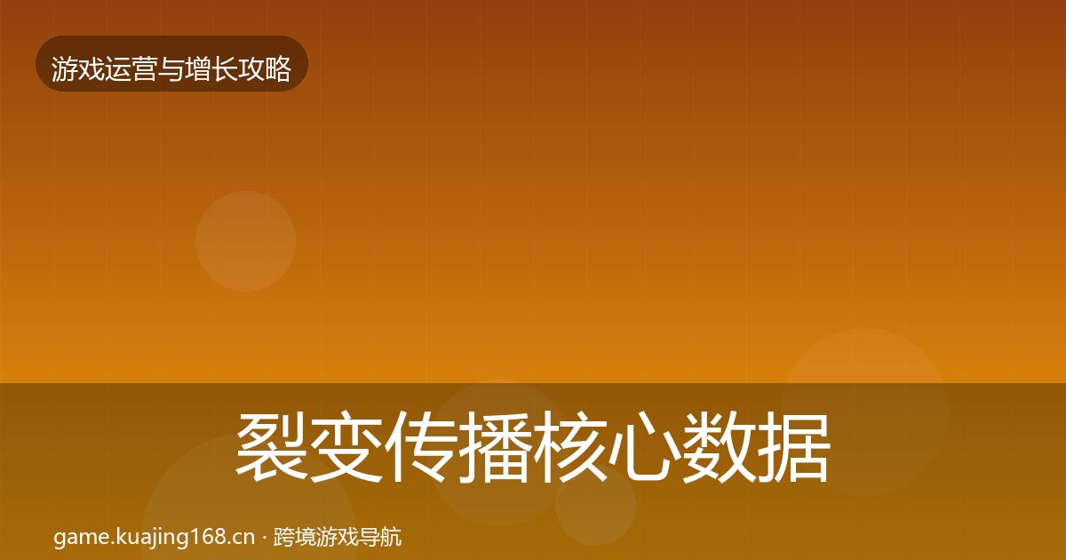 裂变传播核心数据指标入门到进阶·第1037篇
