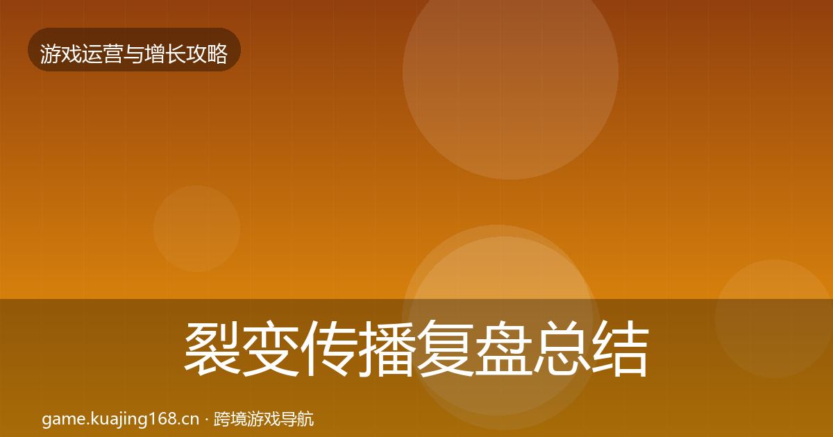 裂变传播复盘总结入门到进阶·第1067篇