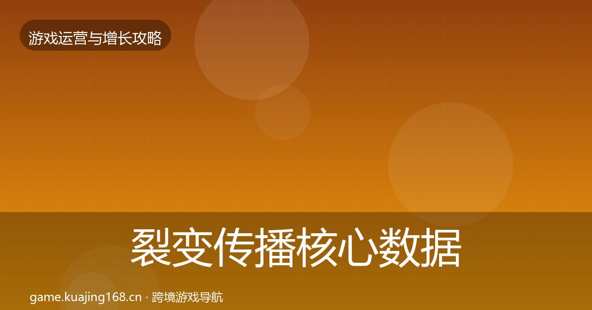 裂变传播核心数据指标入门到进阶·第1077篇