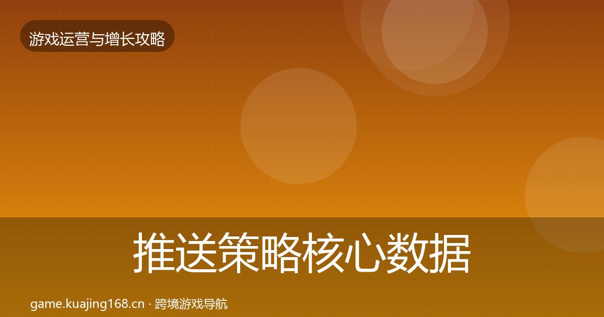 推送策略核心数据指标入门到进阶·第1079篇