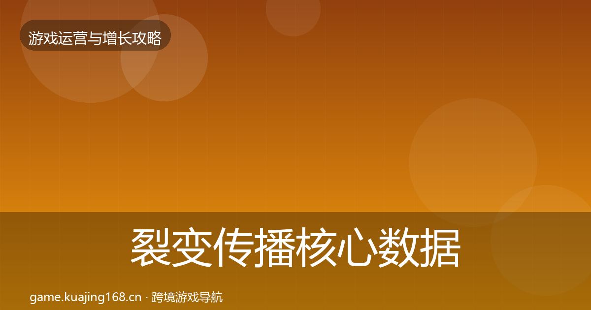 裂变传播核心数据指标入门到进阶·第1117篇