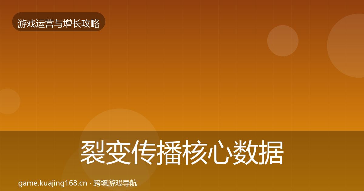 裂变传播核心数据指标入门到进阶·第1157篇