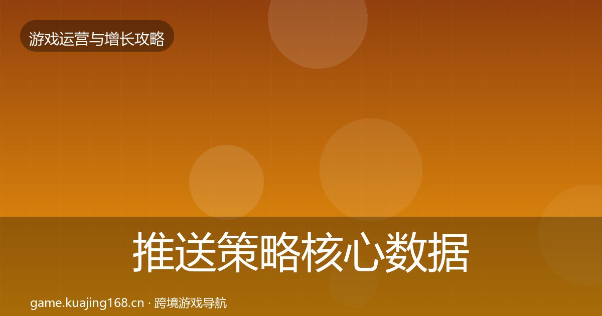 推送策略核心数据指标入门到进阶·第1159篇