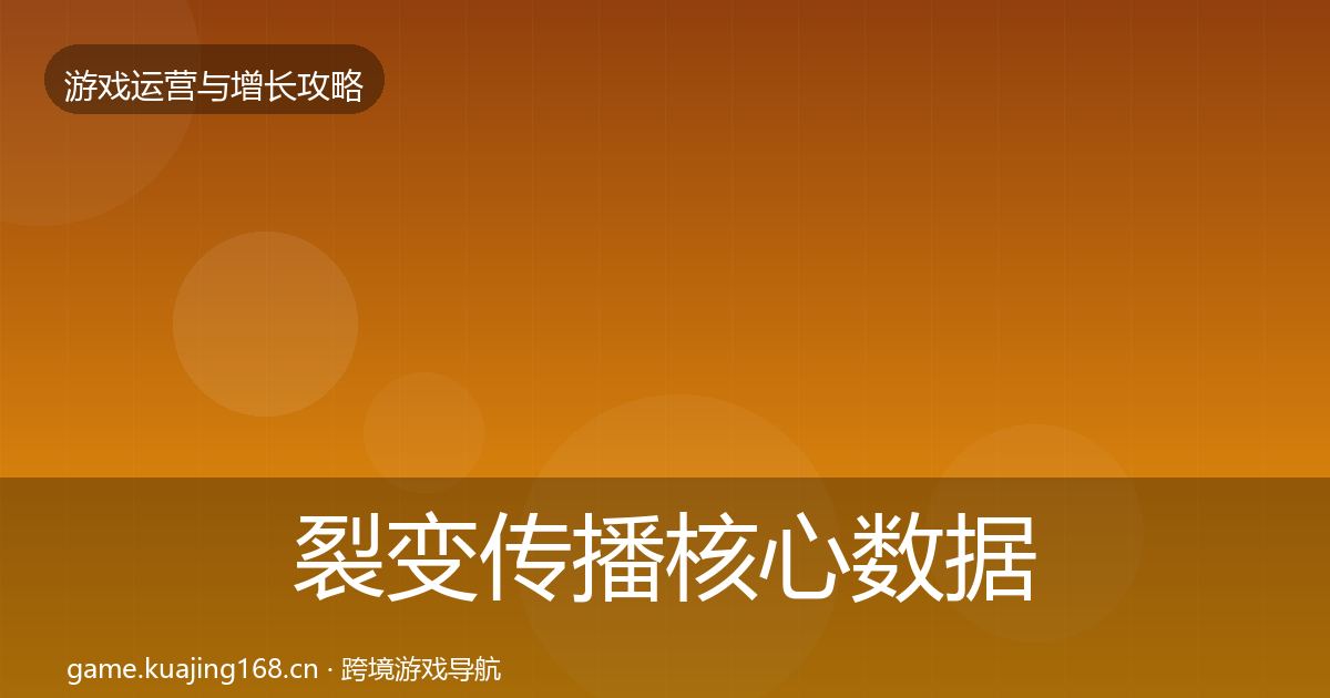 裂变传播核心数据指标入门到进阶·第1197篇