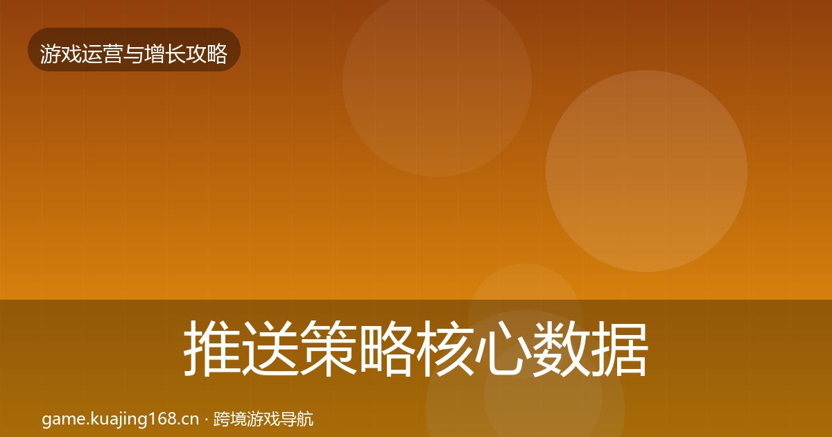 推送策略核心数据指标入门到进阶·第1199篇