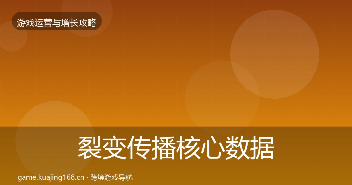 裂变传播核心数据指标入门到进阶·第1237篇