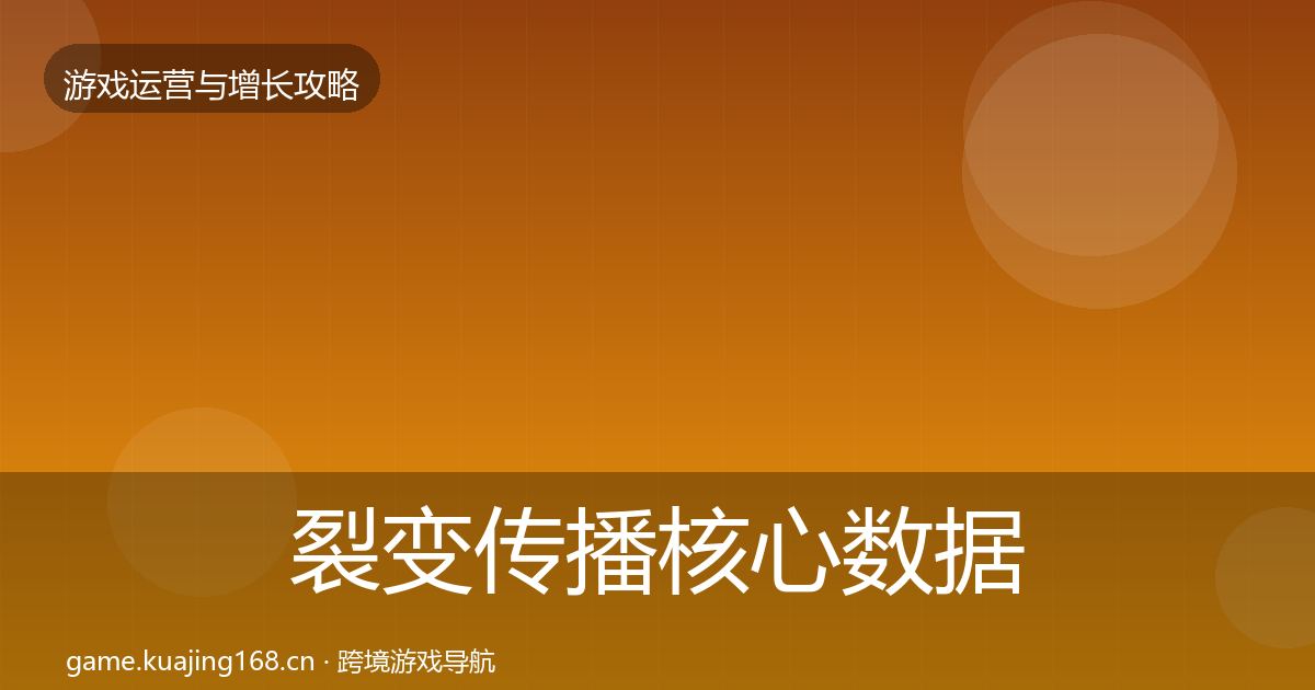 裂变传播核心数据指标入门到进阶·第1277篇