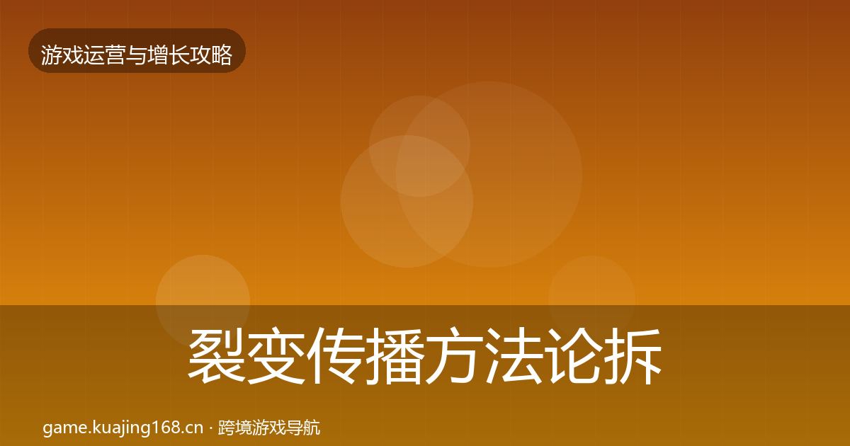 裂变传播方法论拆解入门到进阶·第1287篇