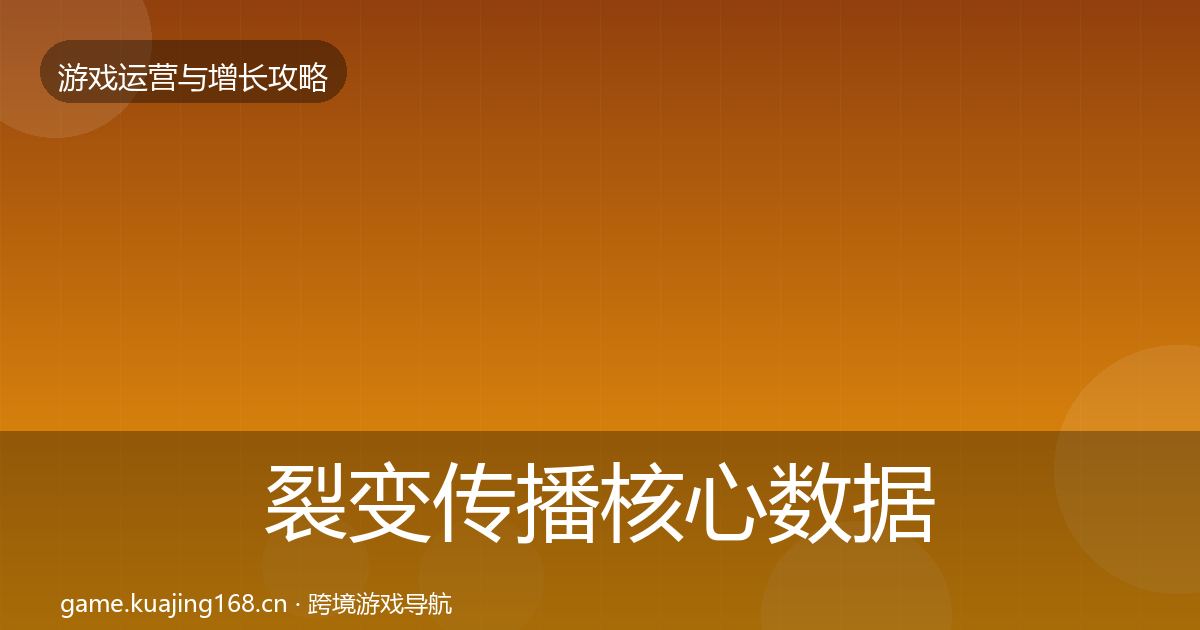 裂变传播核心数据指标入门到进阶·第1317篇