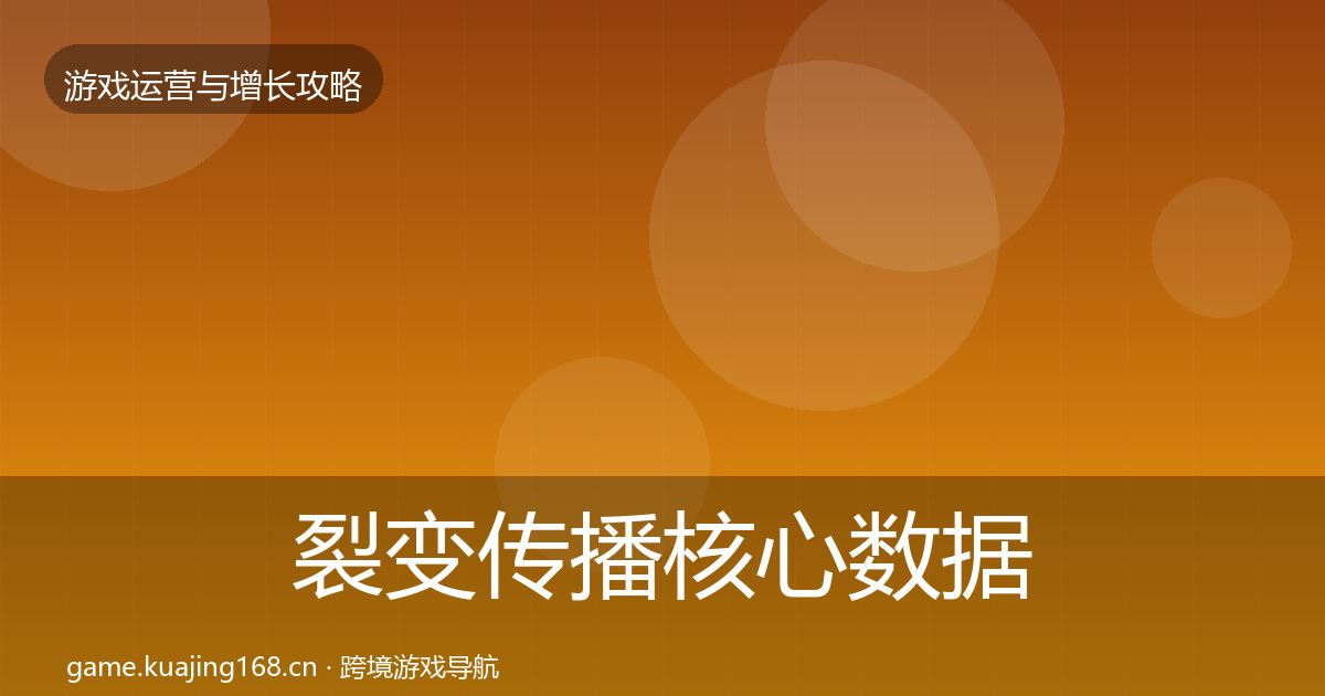 裂变传播核心数据指标入门到进阶·第1357篇