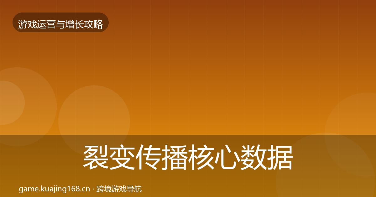 裂变传播核心数据指标入门到进阶·第1397篇