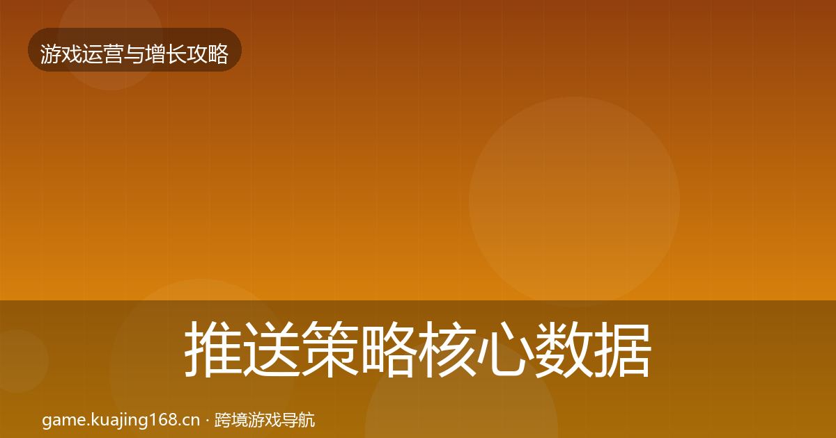 推送策略核心数据指标入门到进阶·第1399篇